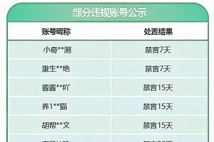 双双发挥！威姆斯半场13分6板&沃特斯12分4助